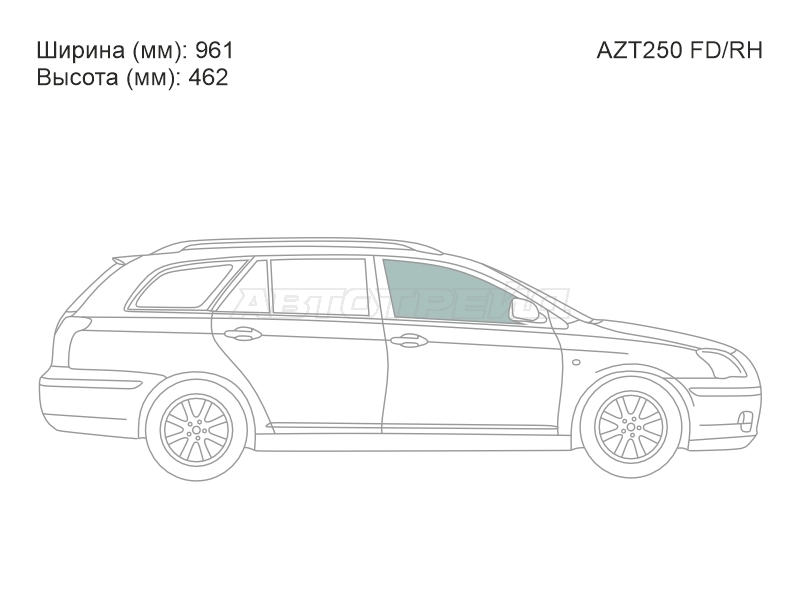 Изображения стекла