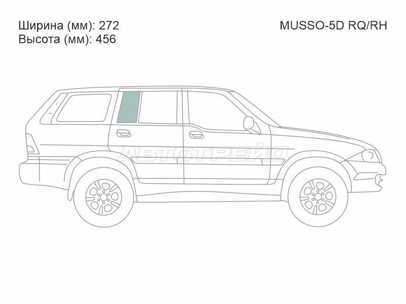 Изображения стекла