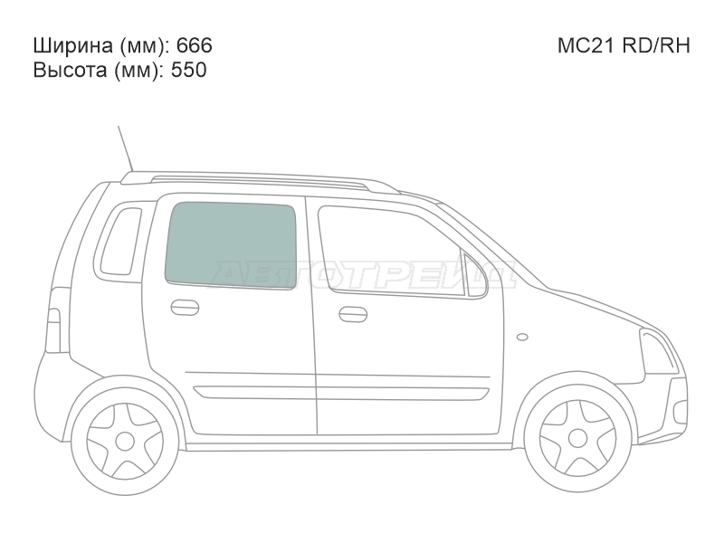 Изображения стекла