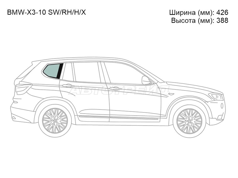 Изображения стекла