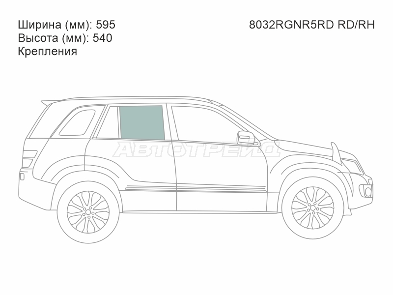 Изображения стекла