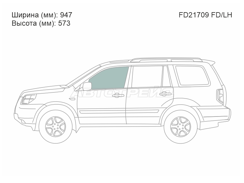 Изображения стекла
