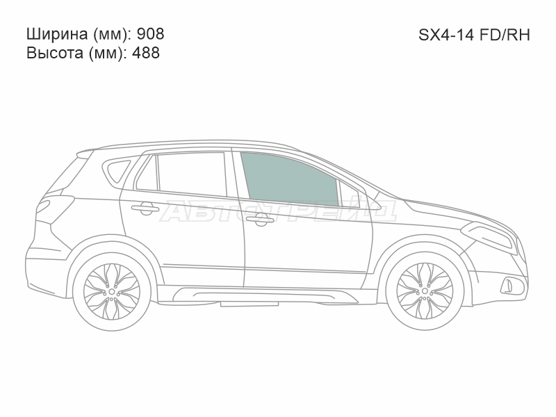 Изображения стекла