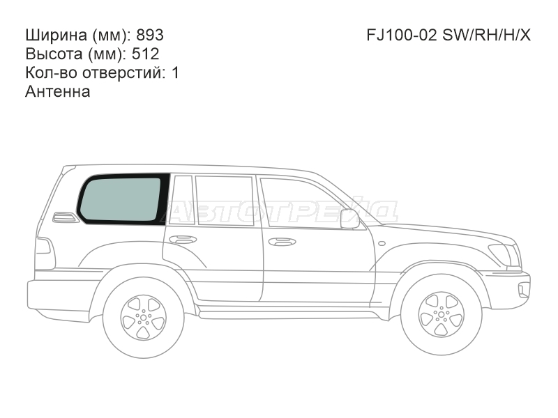 Изображения стекла