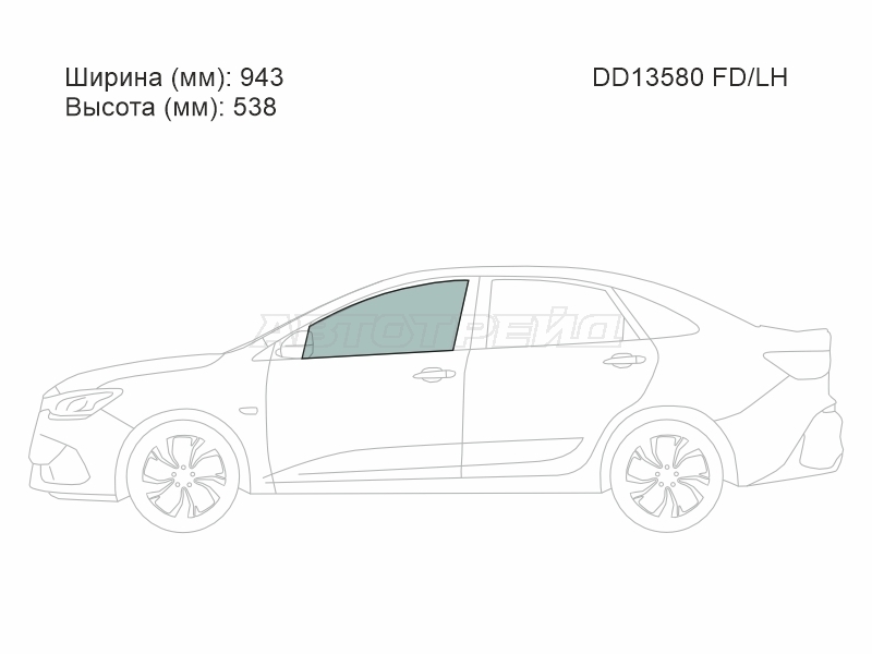 Изображения стекла