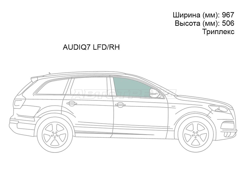 Изображения стекла