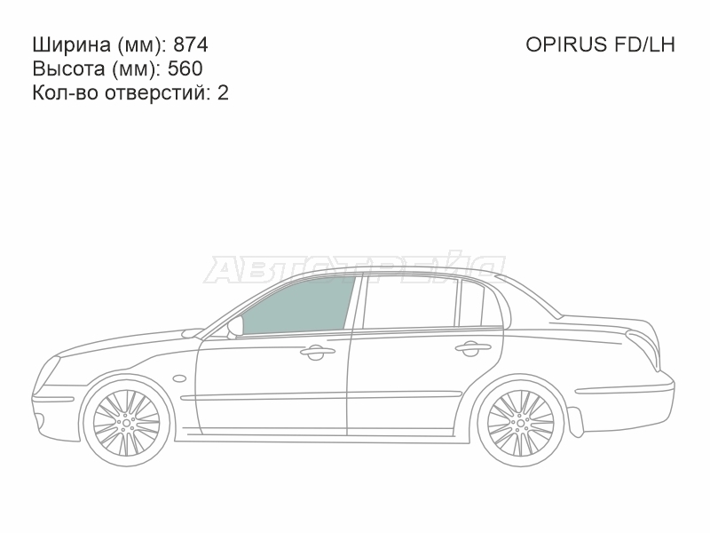 Изображения стекла