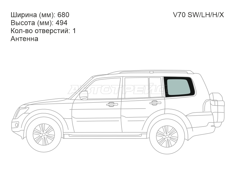 Изображения стекла