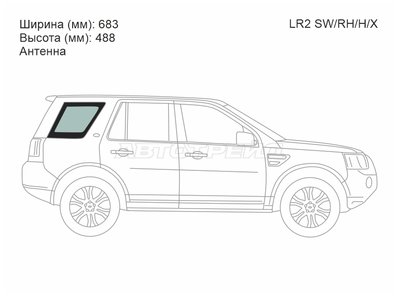 Изображения стекла