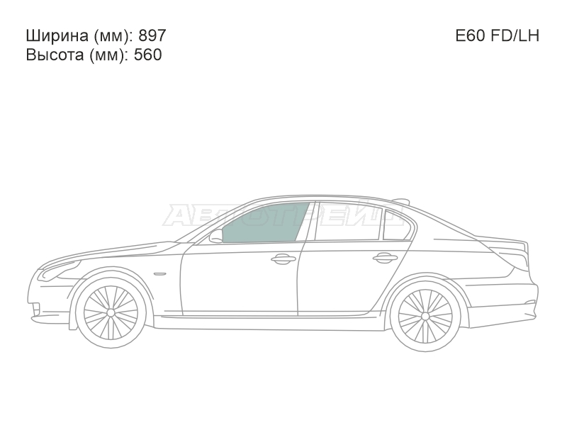 Изображения стекла