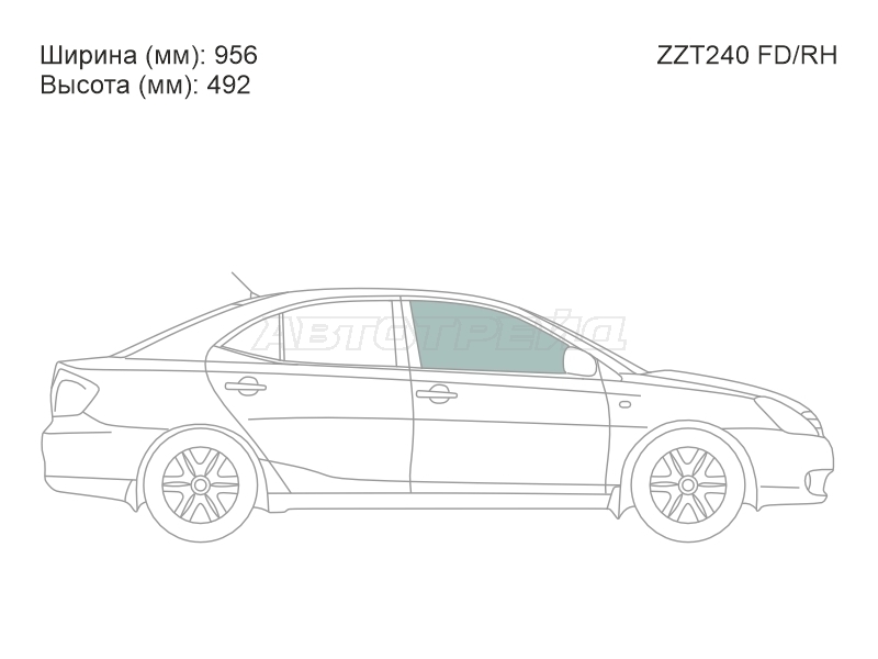 Изображения стекла