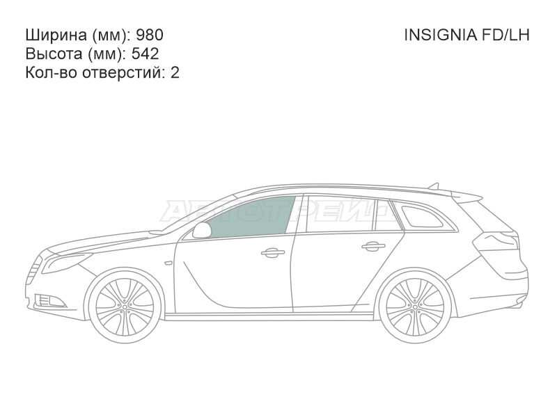 Изображения стекла