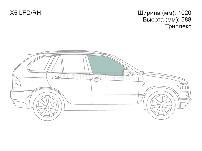 Изображения стекла