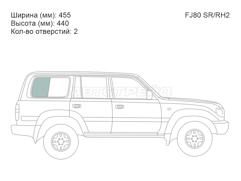 Изображения стекла