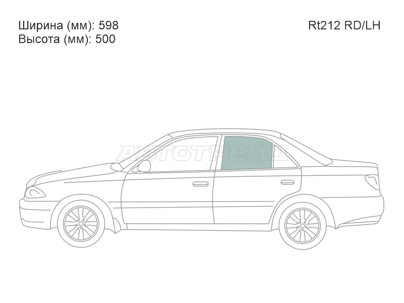 Изображения стекла