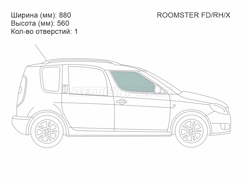 Изображения стекла