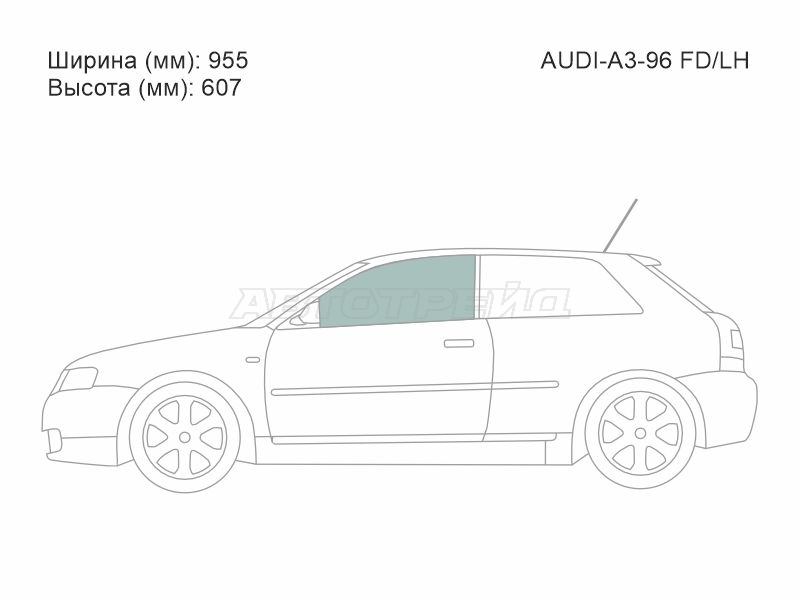 Изображения стекла