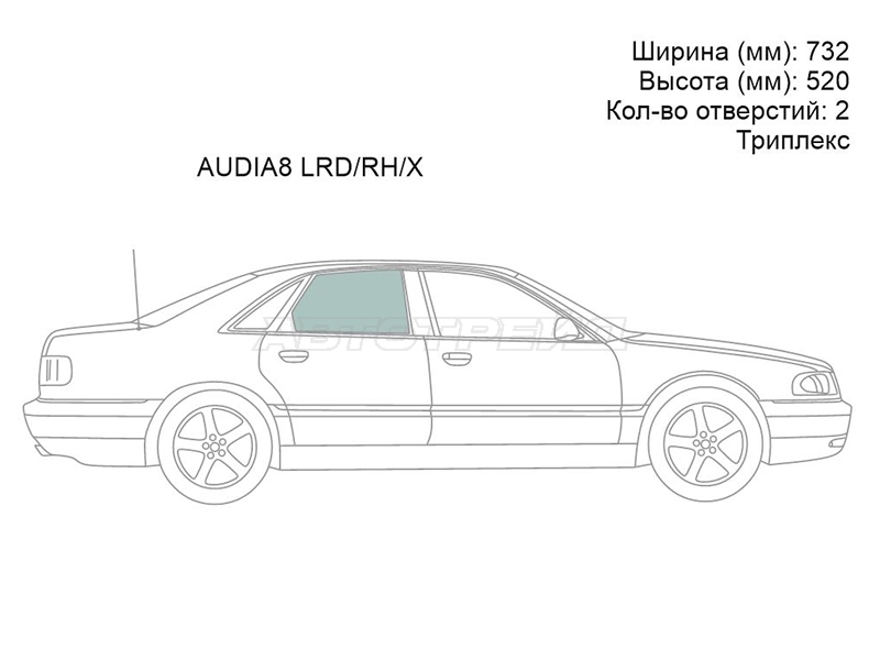 Изображения стекла