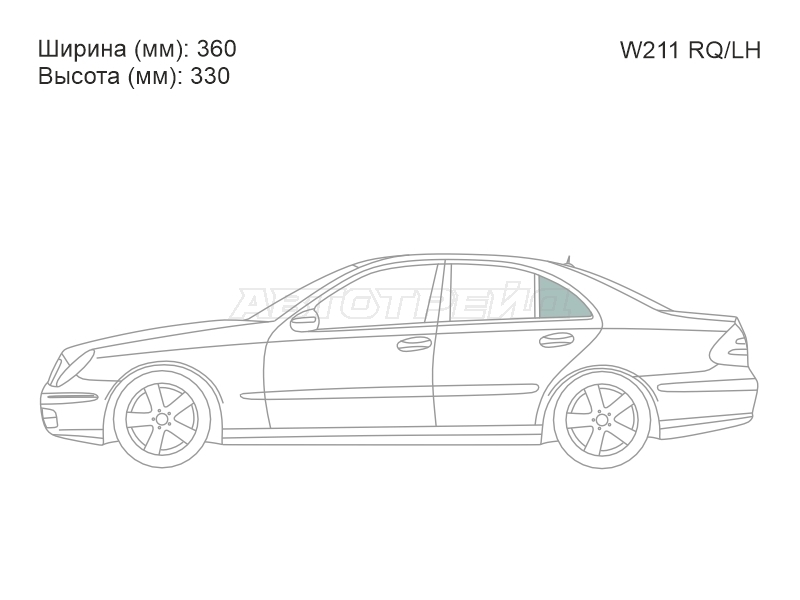 Изображения стекла
