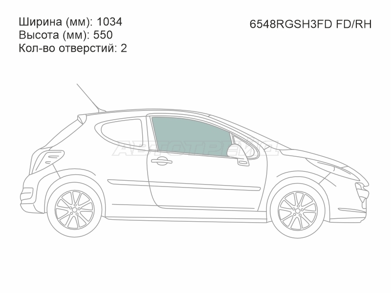 Изображения стекла