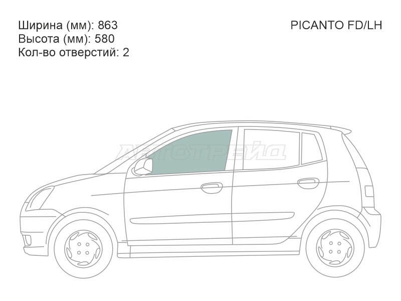 Изображения стекла