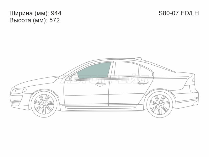 Изображения стекла