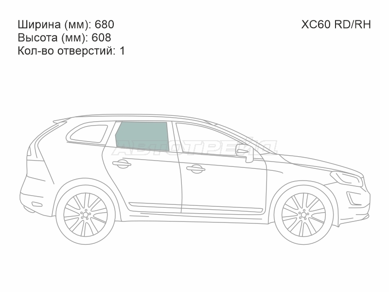 Изображения стекла