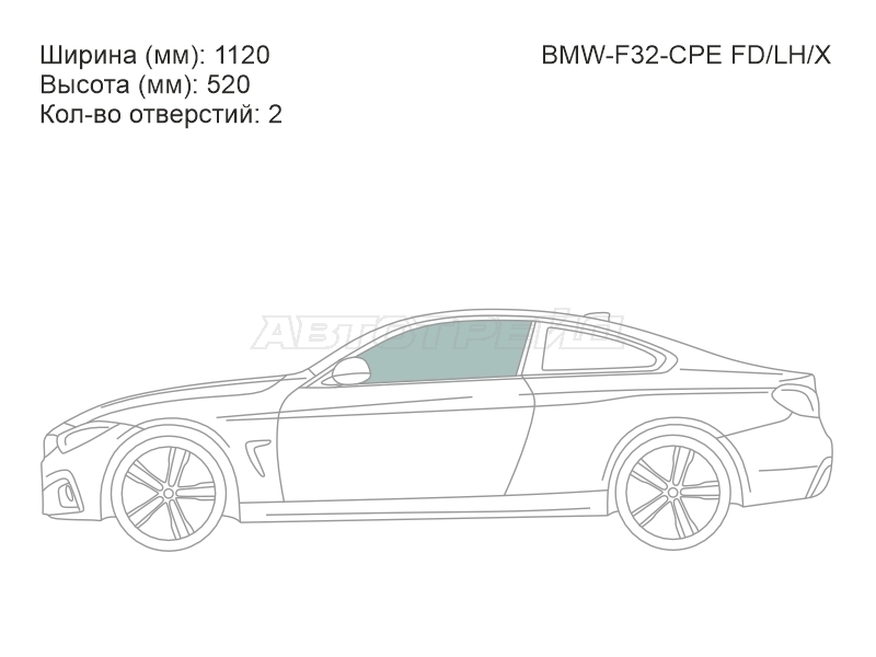 Изображения стекла