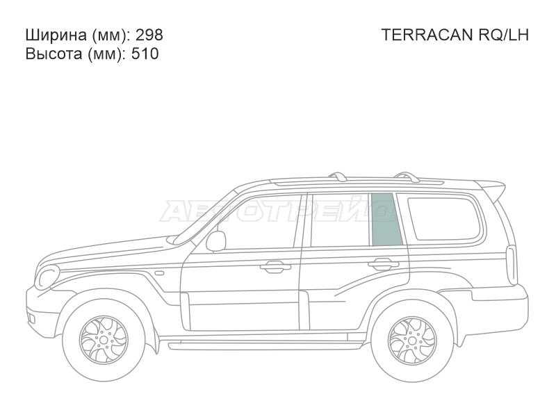 Изображения стекла