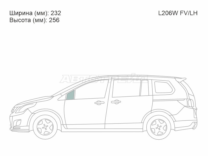 Изображения стекла