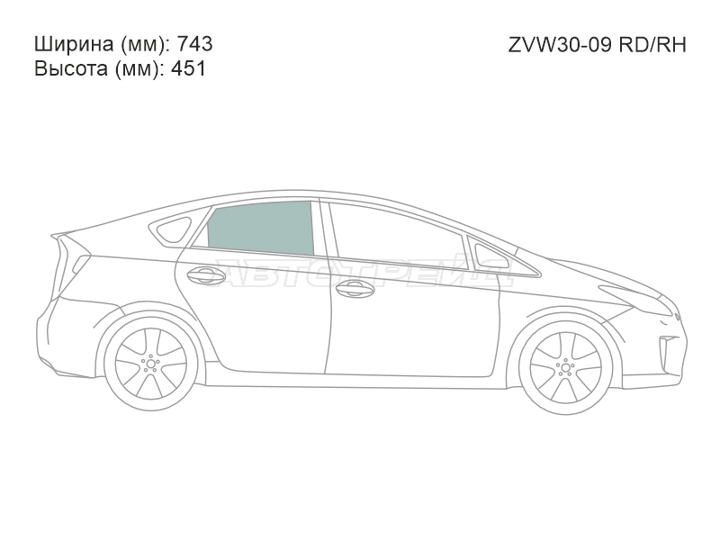 Изображения стекла
