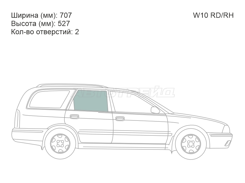 Изображения стекла