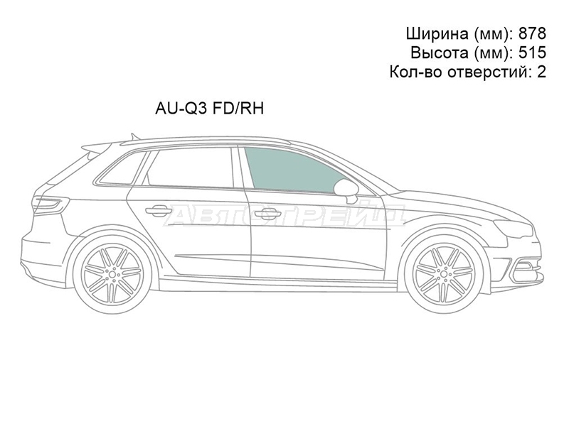 Изображения стекла