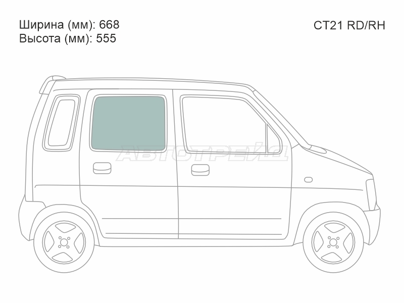 Изображения стекла