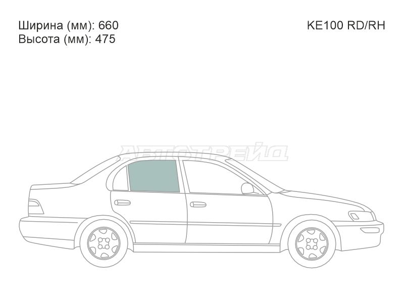 Изображения стекла