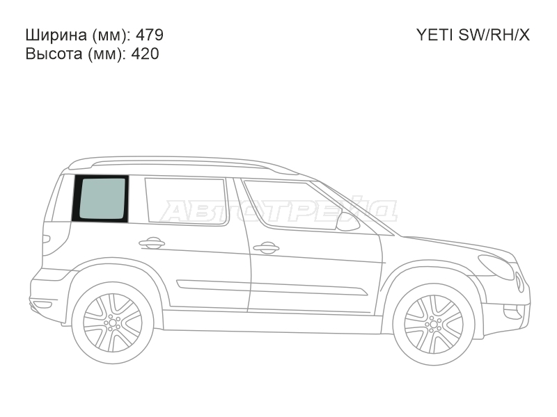 Изображения стекла