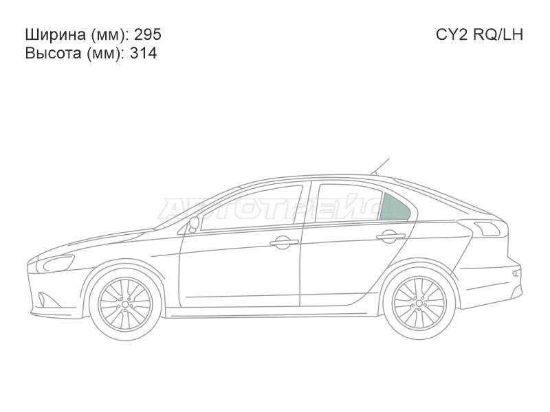 Изображения стекла