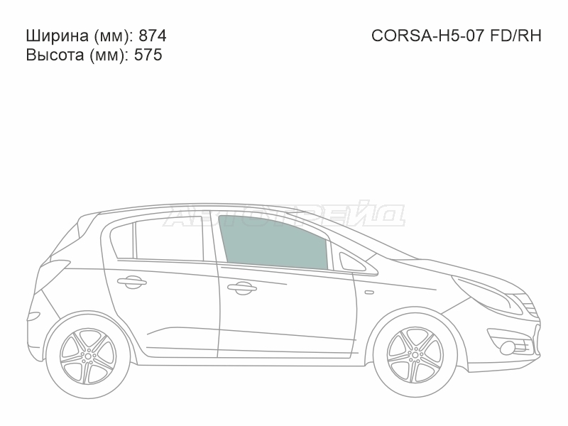 Изображения стекла