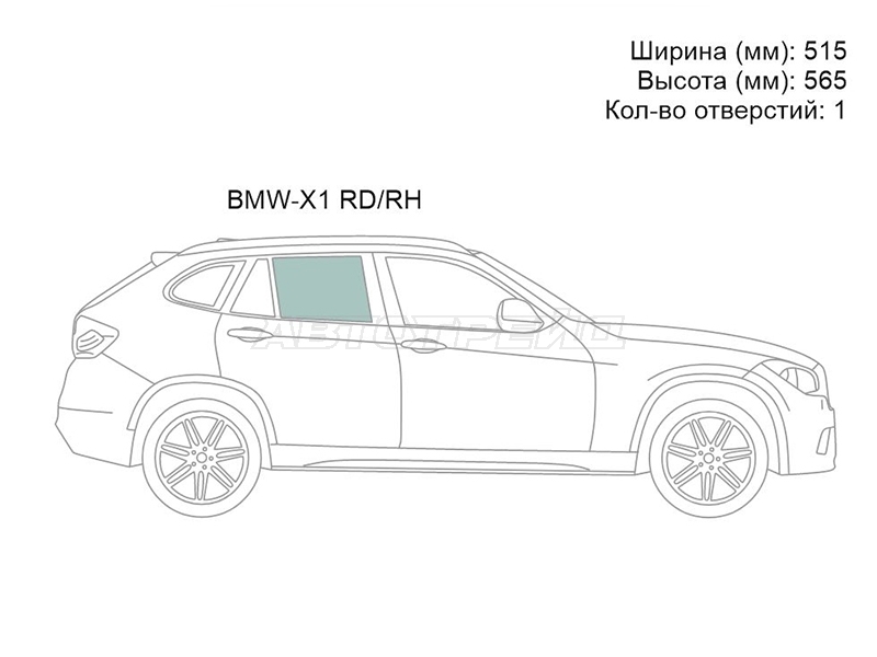 Изображения стекла