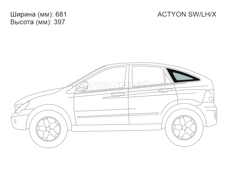 Изображения стекла