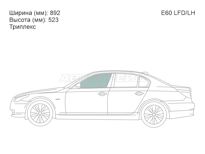 Изображения стекла