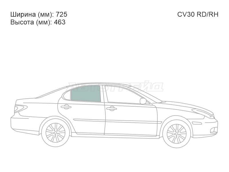 Изображения стекла