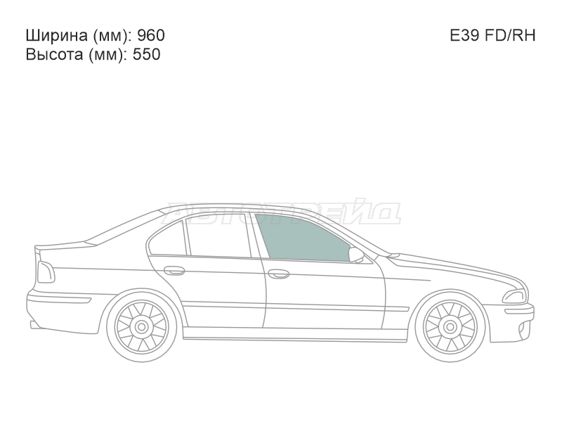 Изображения стекла