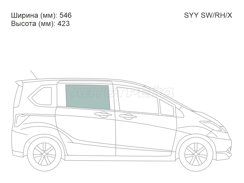 Изображения стекла
