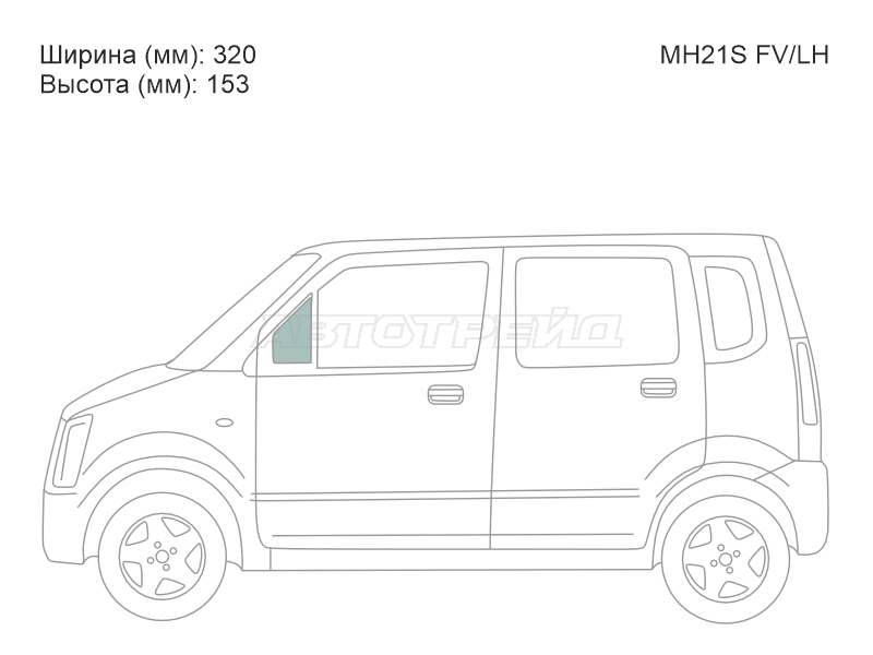 Изображения стекла