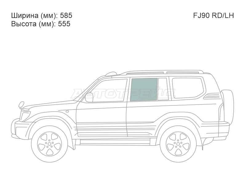 Изображения стекла