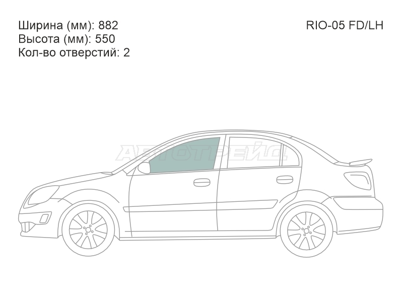 Изображения стекла