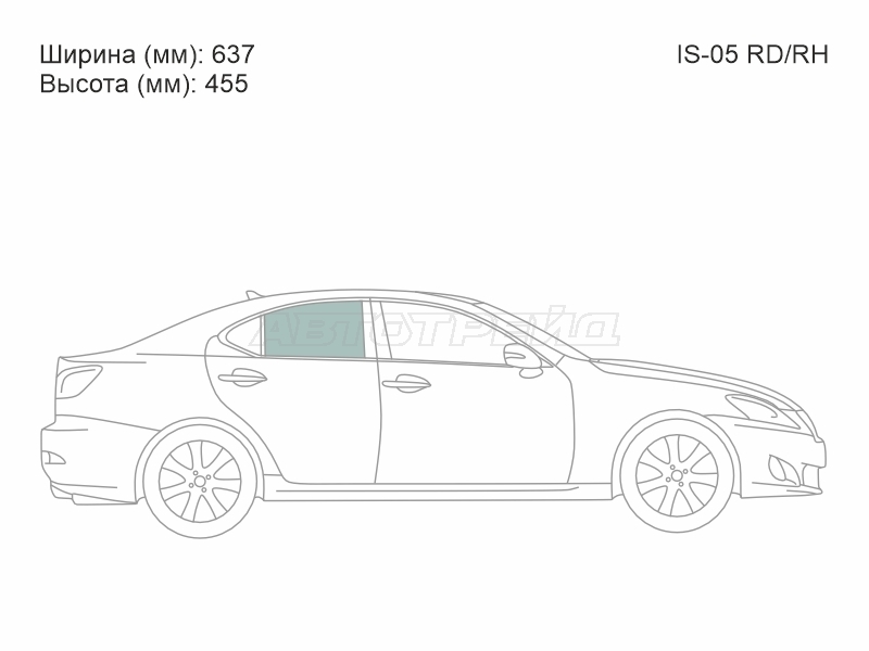 Изображения стекла