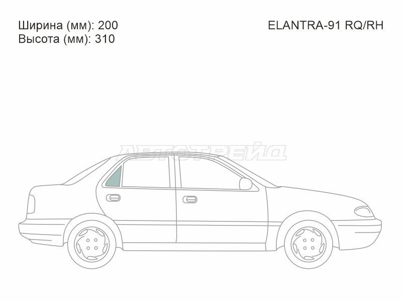 Изображения стекла