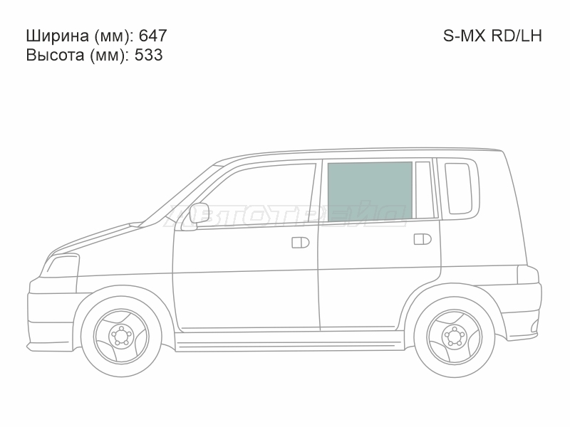 Изображения стекла